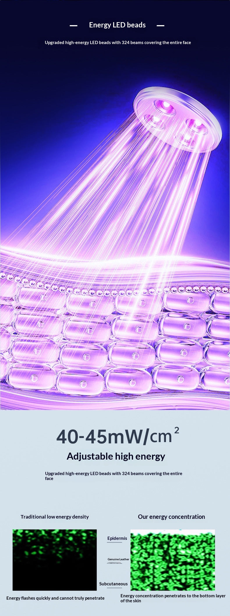 Velou Lumé™ LED Light Therapy Mask — 324 high-density LED beads, 40-45 mW/cm² energy output