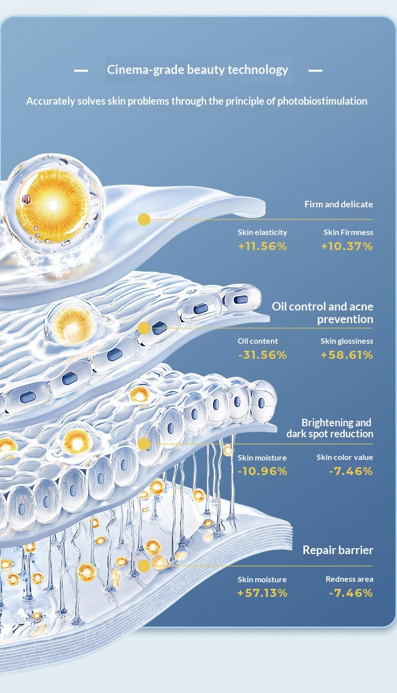 Velou Lumé™ LED Light Therapy Mask — multi-layer skin-safe silicone construction