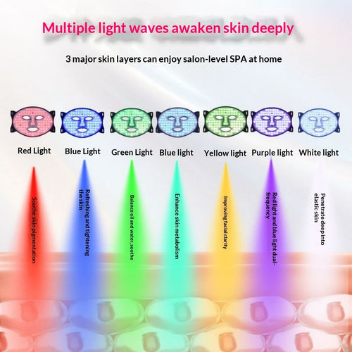 Velou Lumé™ LED Light Therapy Mask — 7 color LED light modes display
